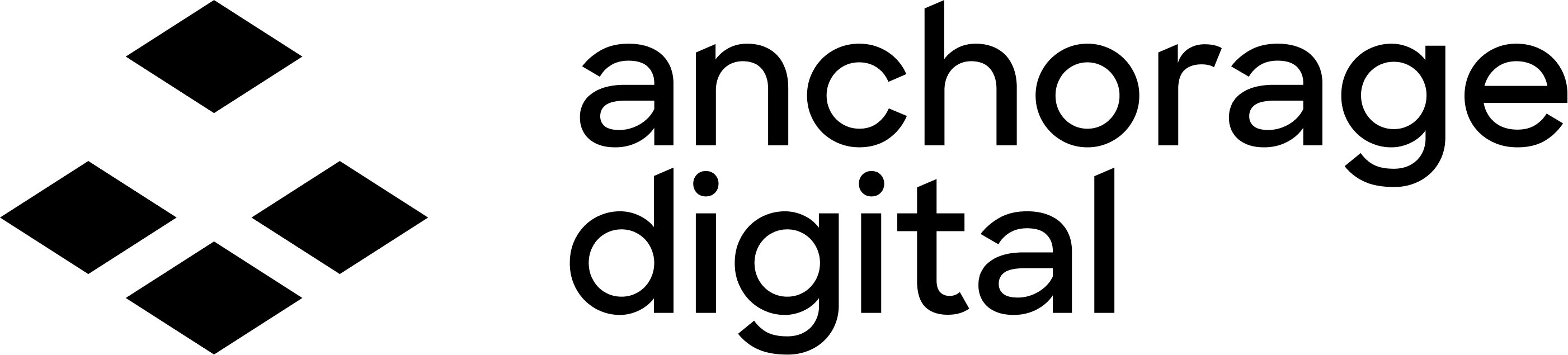pronature